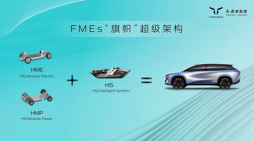 FMEs“旗幟”超級架構。