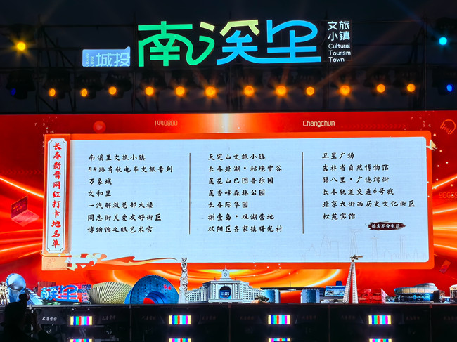長春市新晉20個網紅打卡地名單。人民網記者 李洋攝