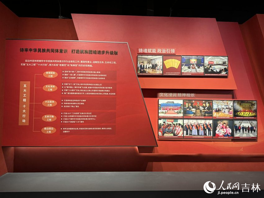 近年來，延邊州全面實施“五大工程”、強力推進“十大行動”。人民網記者 李思玥攝